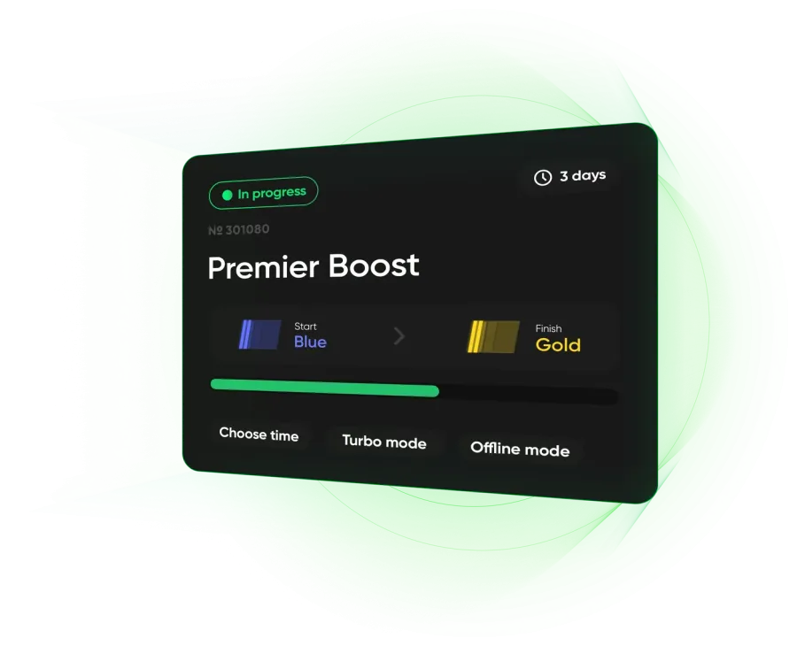 Level Boost Goranked - a service for boosting accounts and leveling up in Dota 2 ...