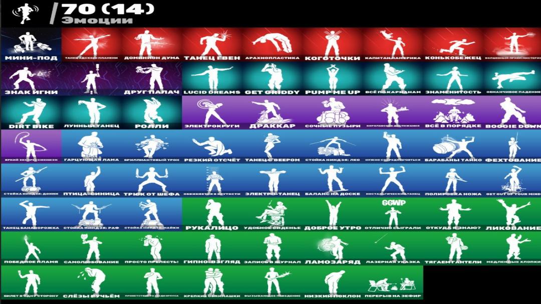 Diverse Collection of 70 Unique Skins for PC Battle Royale 🎭🖥