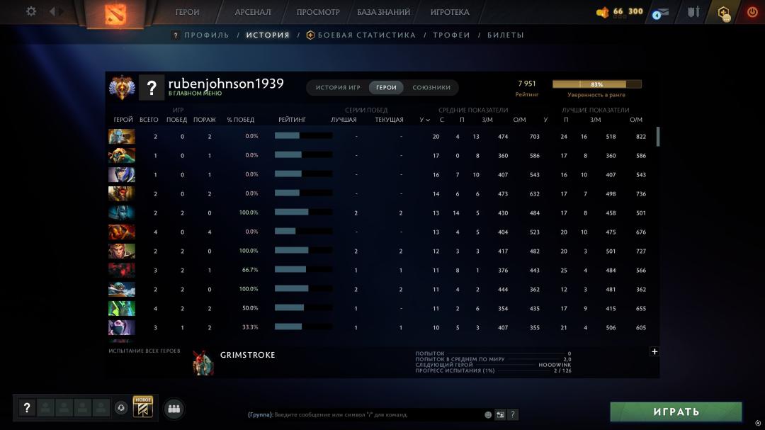 🏅 MMR 7951 | 🕒 213h | 🛡 Integrity 12000