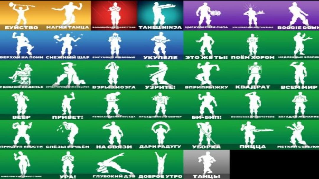 Diverse Fortnite Collection with 15 Unique Skins on PC 🎭🖥