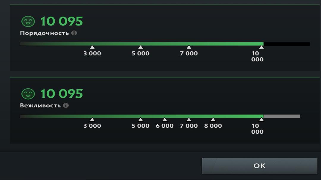 Ranked Account with 150 Hours and High Integrity