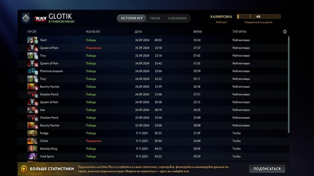High-Ranked Dota 2 Account with 3600 Hours and 10060 Honesty