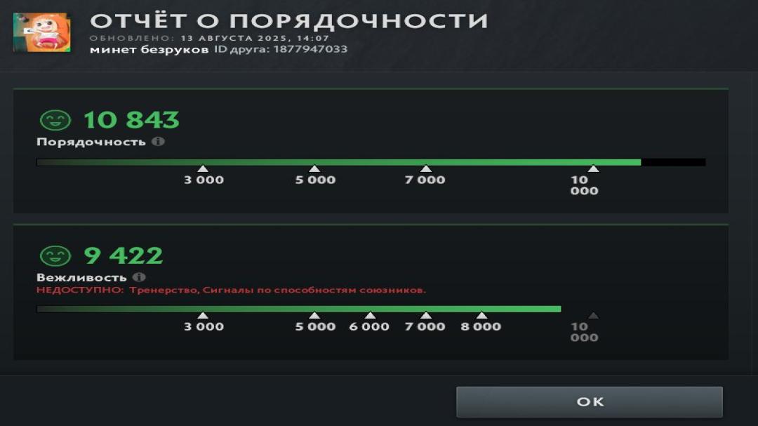 Rated Dota 2 Account with 3607 MMR and 335 Hours of Playtime