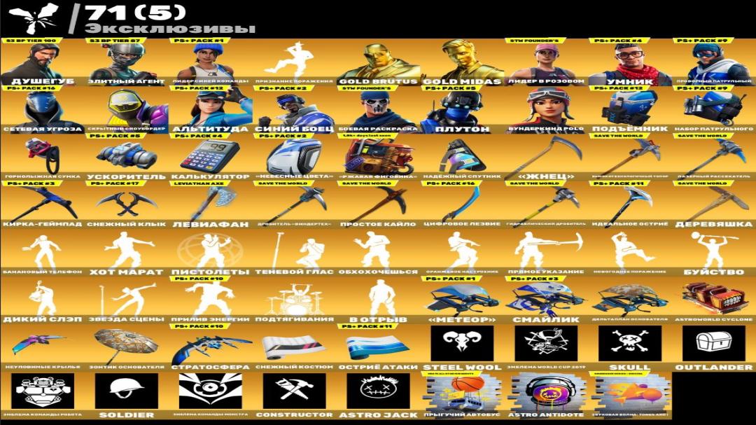 Diverse Collection of 247 Unique Skins for PC Battle Royale