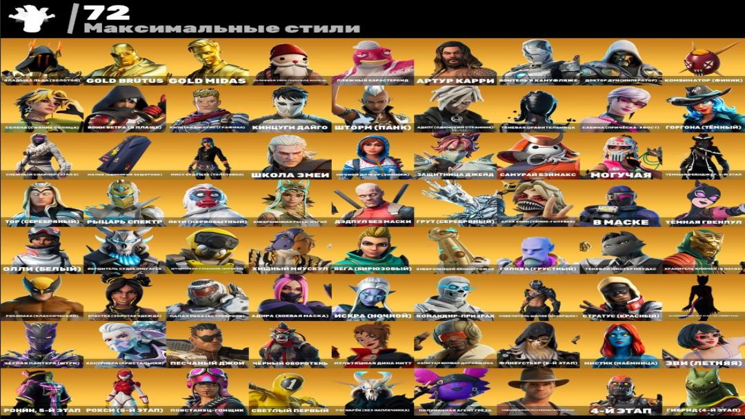 Diverse Collection of 247 Unique Skins for PC Battle Royale