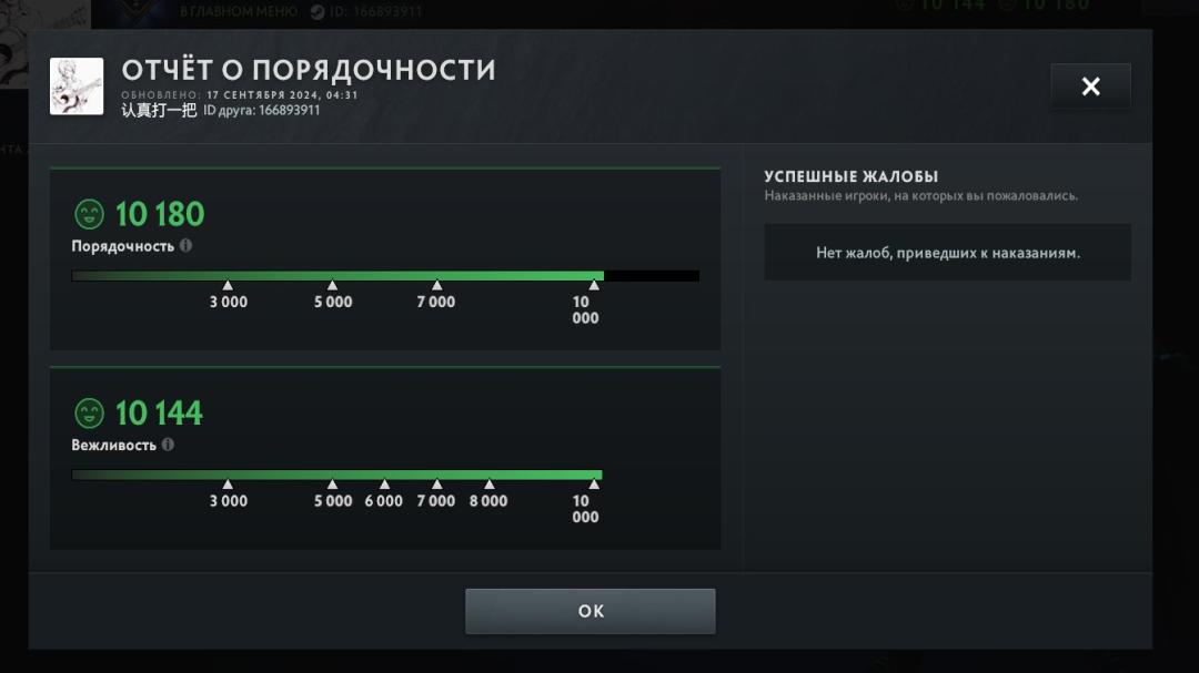 Skilled Dota 2 Account with 3400 MMR and 2028 Hours Played