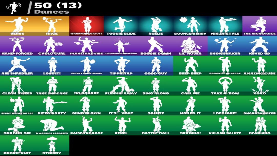 Diverse Fortnite Collection with 41 Unique Skins on PC 🎭🖥