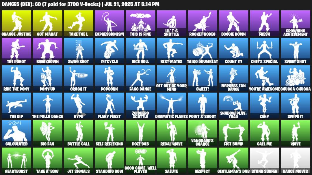 Diverse Collection of 57 Unique Skins for PC Battle Royale
