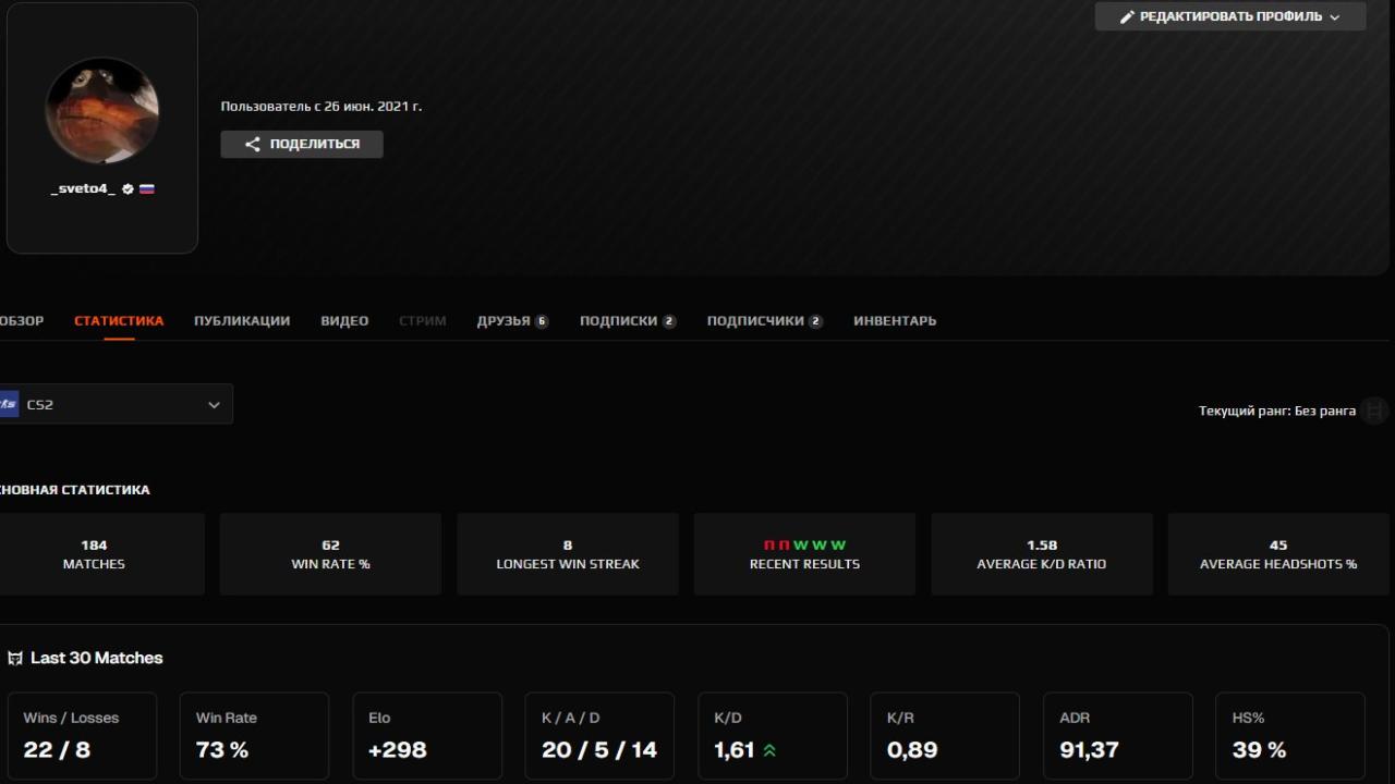 FACEIT Account with 2468 ELO and Registration Available