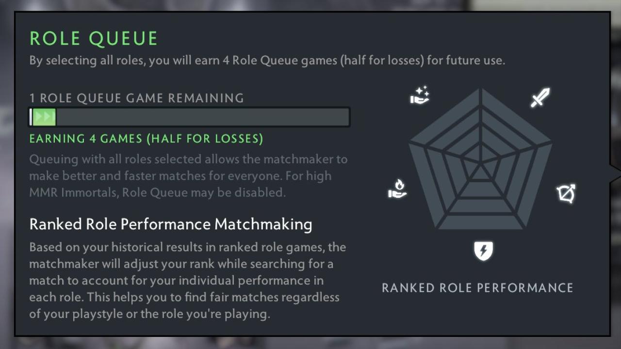 🏅 Ranked Account | 🕒 7300h | 🛡 Integrity 9500