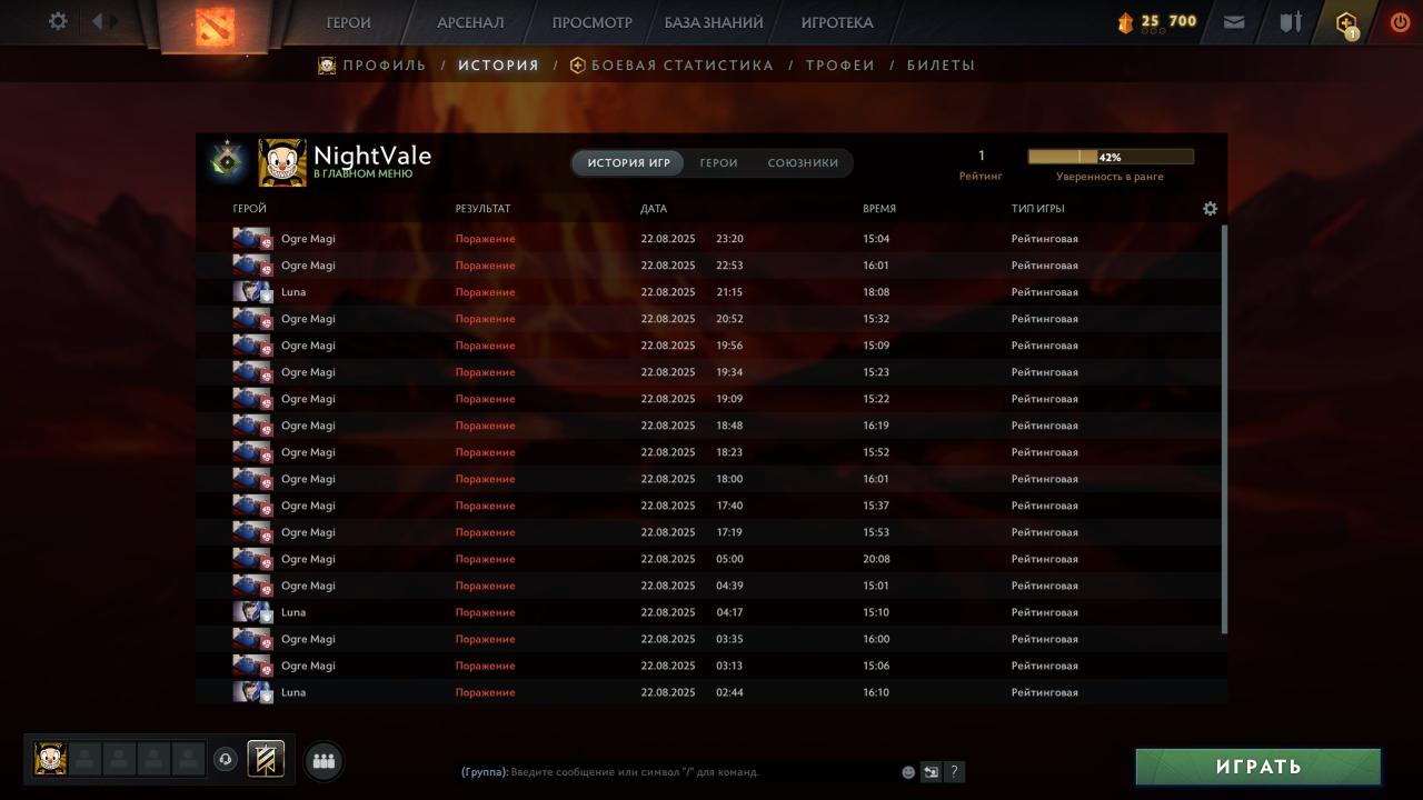 🏅 MMR 1 | 🕒 159h | 🛡 Integrity 10523
