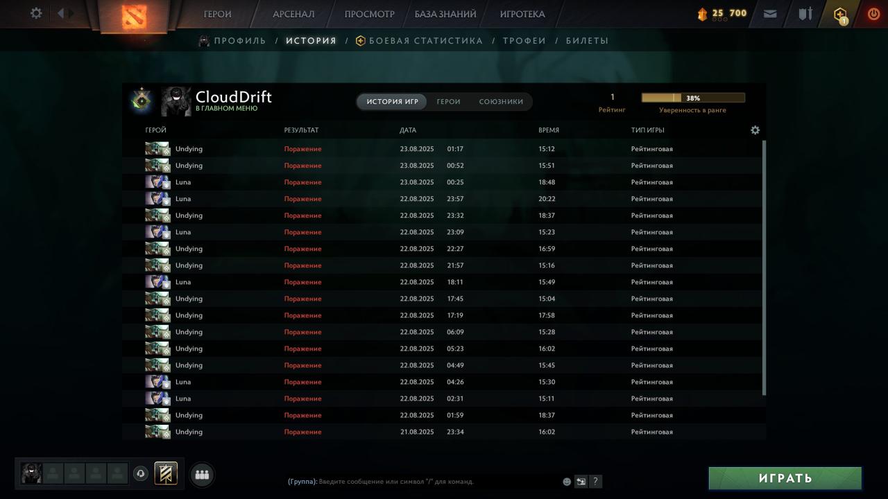 🏅 MMR 1 | 🕒 192h | 🛡 Integrity 10234