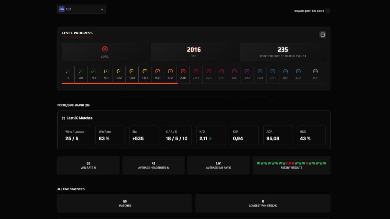 Prime FACEIT Account with 2000 ELO and Registration