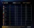 High-Ranked Dota 2 Account with 3600 Hours and 10060 Honesty