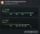 Rated Dota 2 Account with 3607 MMR and 335 Hours of Playtime