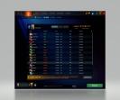 High-Ranked Dota 2 Account with 6300 Hours and 4000 MMR