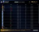High-Ranked Dota 2 Account with 1997 Hours of Playtime