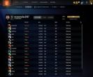 High-Ranked Dota 2 Account with Impressive MMR