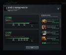 Ranked Dota 2 Account with 4674 MMR and 1334 Hours Played