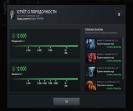 High-Ranked Dota 2 Account with 5500 MMR and 2616 Hours