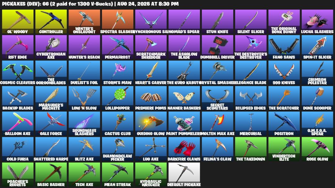 Diverse Collection of 56 Unique Skins for Battle Royale 🖥🎭