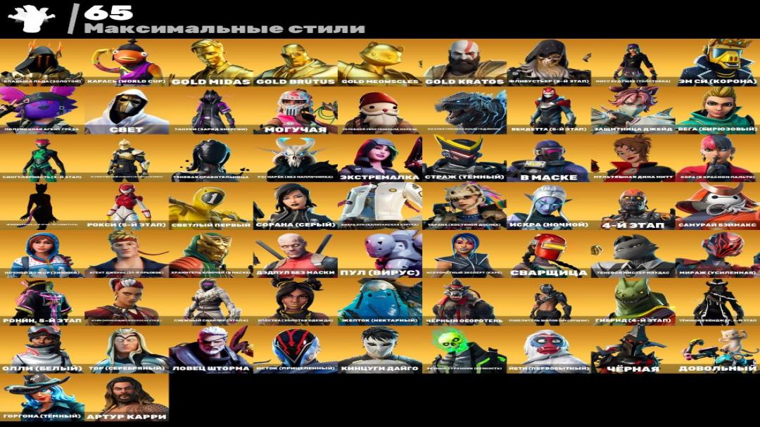 Diverse Collection of 158 Unique Skins for PC Battle Royale