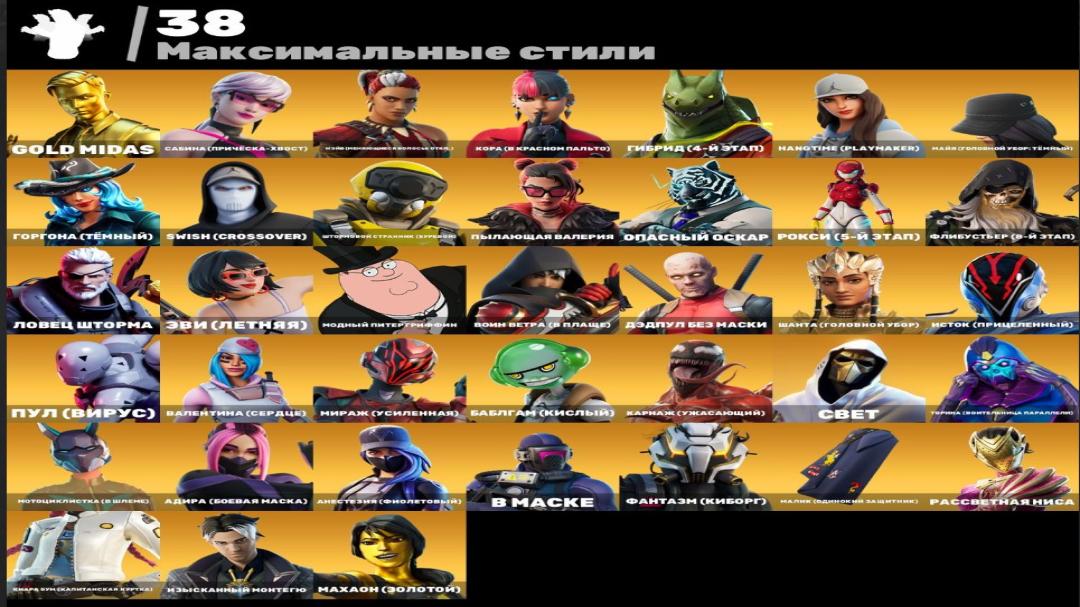 Diverse Collection of 171 Skins for Battle Royale on PC 🎭🖥