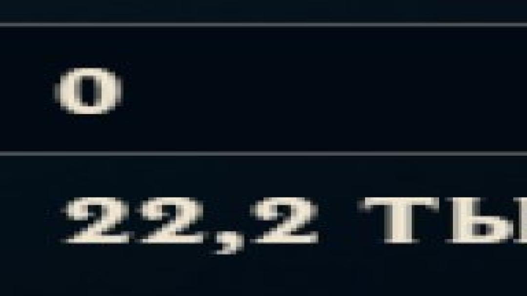 Level 45 Account with 24 Champions and 5 Skins on EU West