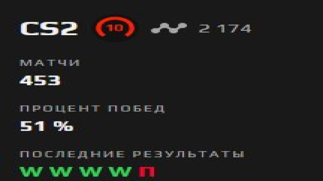 FACEIT Account with 2174 ELO
