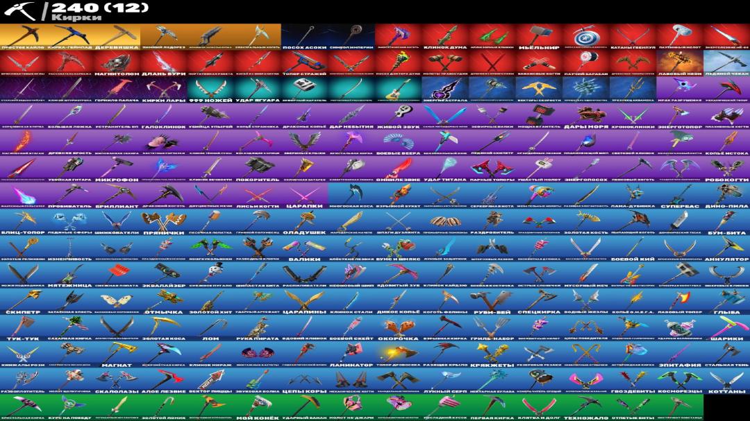 Diverse Collection of 216 Skins for PC Battle Royale 🎭🖥