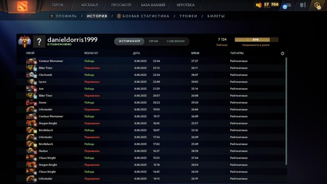 High-Ranked Dota 2 Account with Impressive MMR