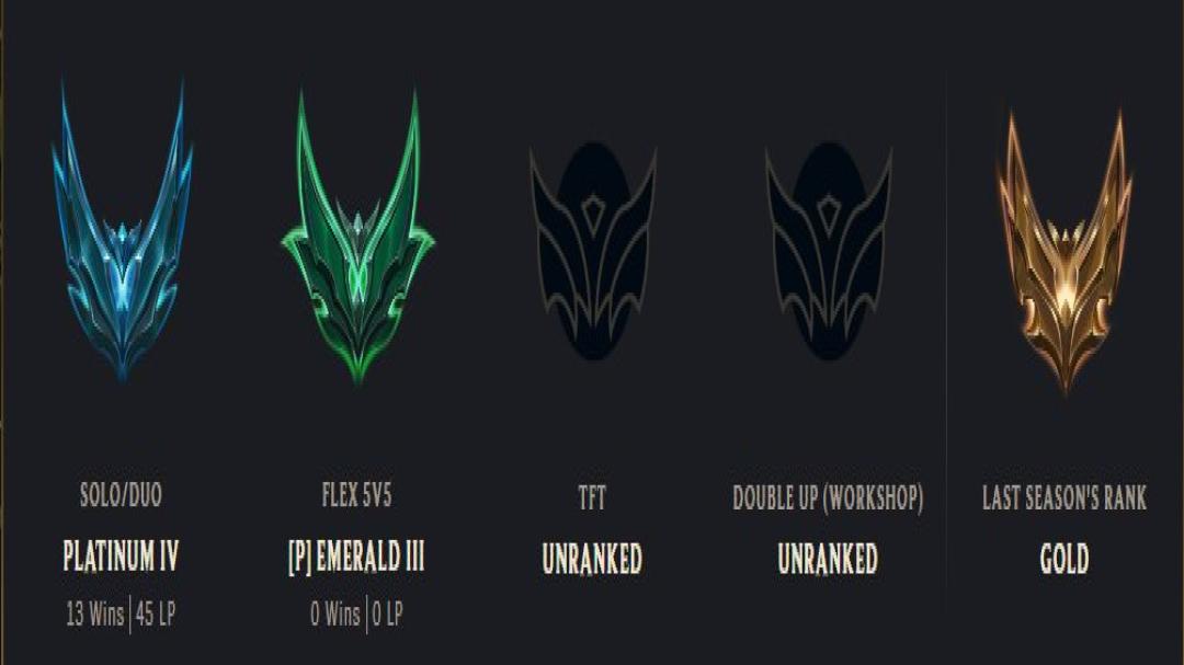 Platinum League Account with 25 Champions and 9 Skins on EU West