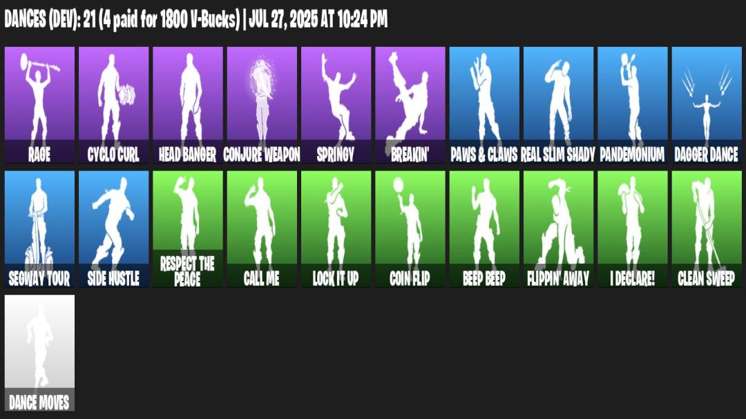 Diverse Fortnite Collection with 17 Unique Skins 🖥🎭