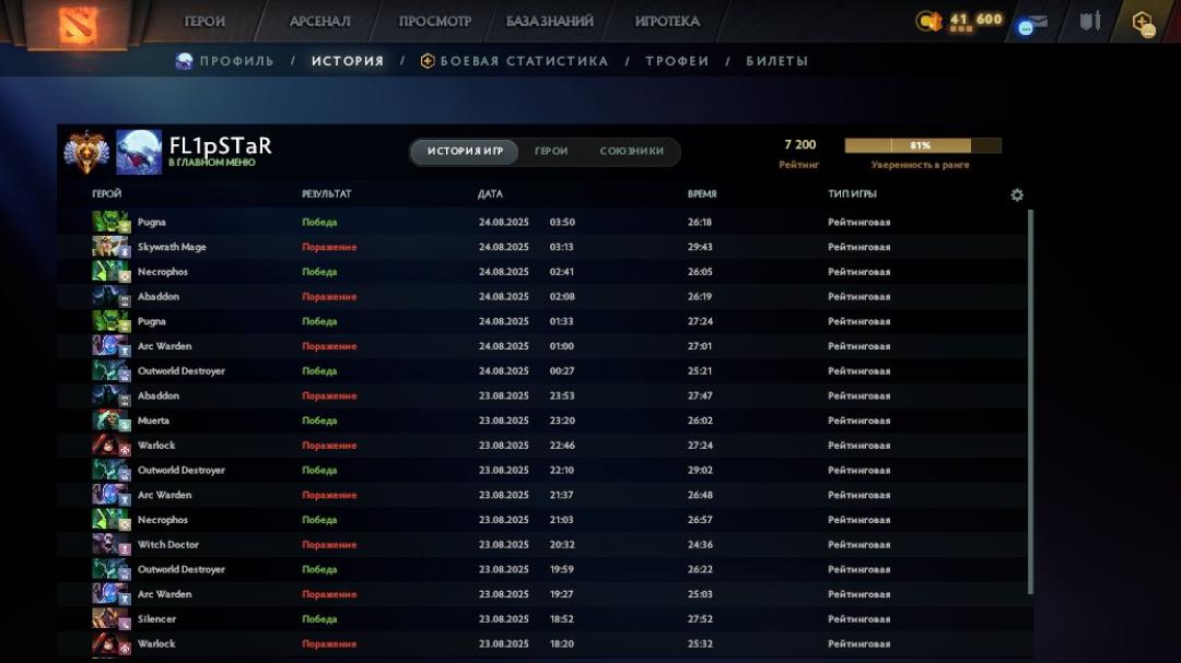 🏅 MMR 7200 | 🕒 168h | 🛡 Integrity 12000
