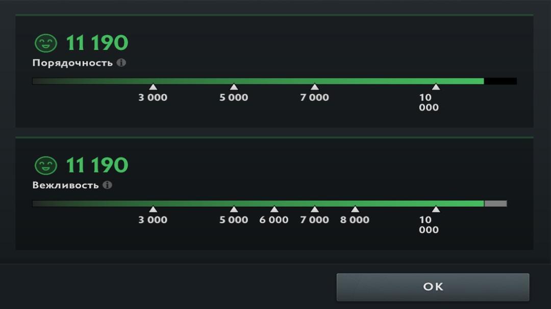 🎮 Dota 2 Account with 1 MMR, 10560 Behavior Score | 145 Hours 🏆