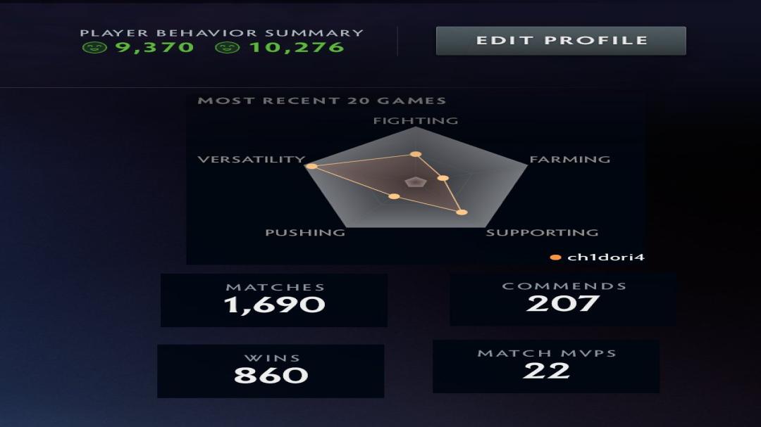 Ranked Dota 2 Account with 1800 Hours and 200 MMR