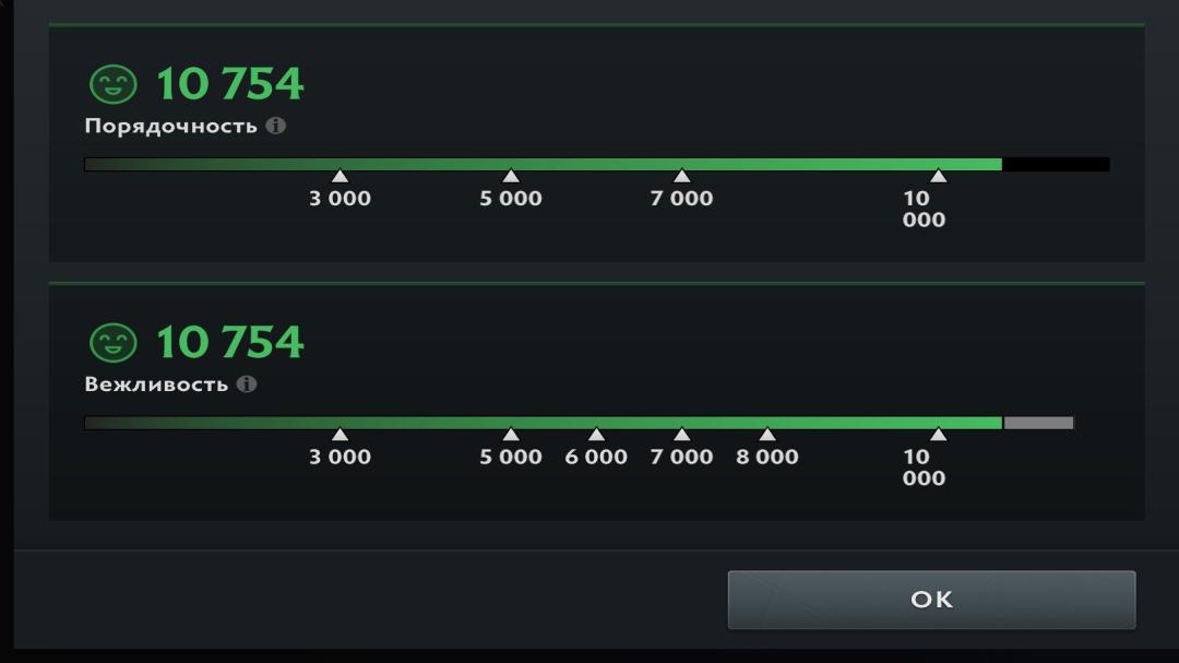 High-Ranked Dota 2 Account with 157 Hours of Playtime