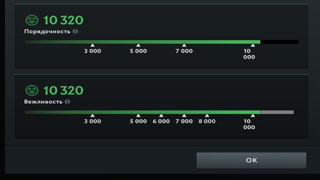 Ranked Dota 2 Account with 161 Hours and High Integrity