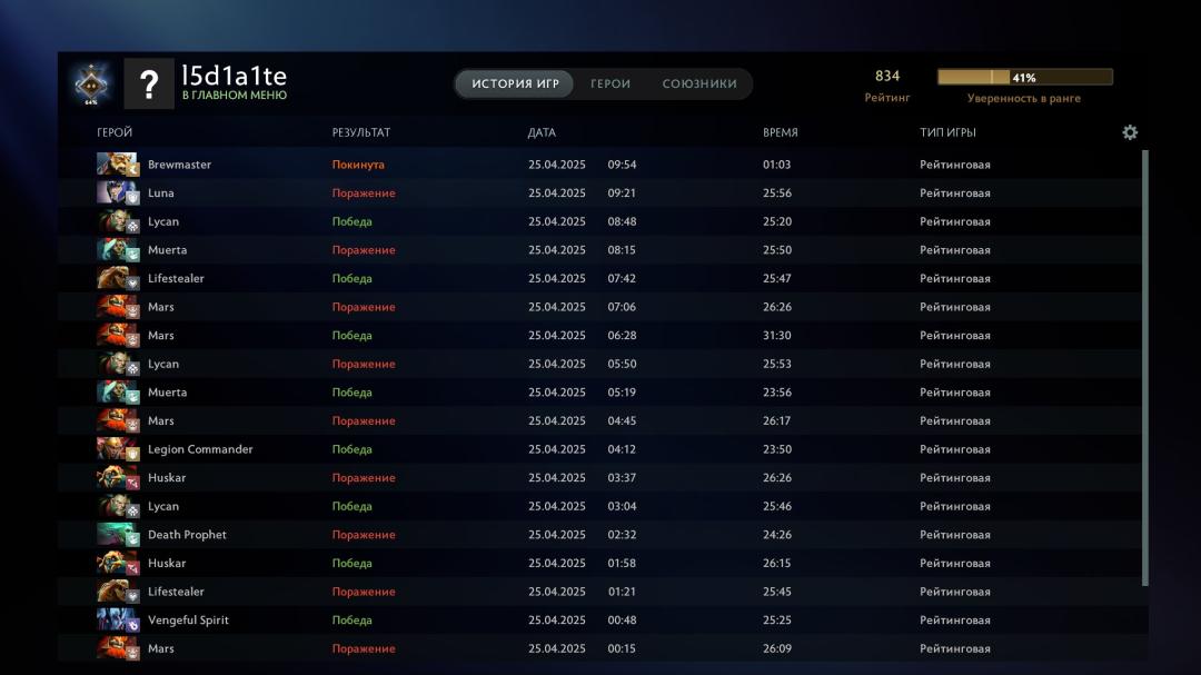 🏅 MMR 834 | 🕒 501h | 🛡 Integrity 9578
