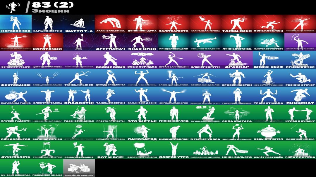 Diverse Fortnite Collection with 84 Unique Skins 🎭🖥