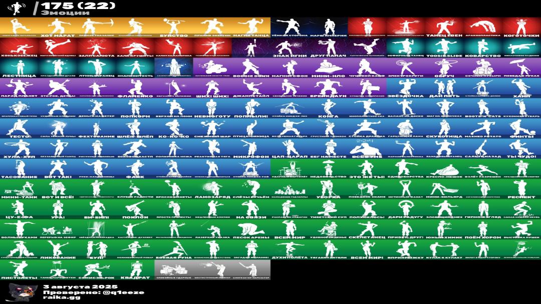 Fortnite Battle Royale Collection with 251 Unique Skins 🎭🖥