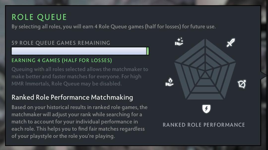 Account with 2000 MMR and 3300 Hours of Playtime