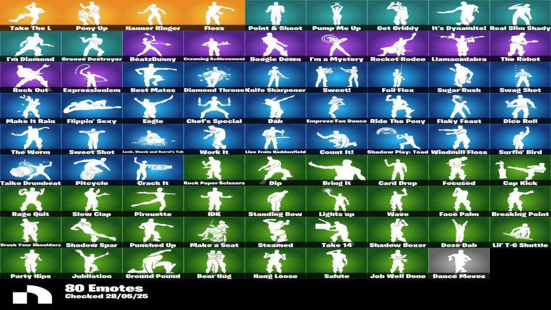 Diverse Collection of 107 Unique Skins for Battle Royale on PC
