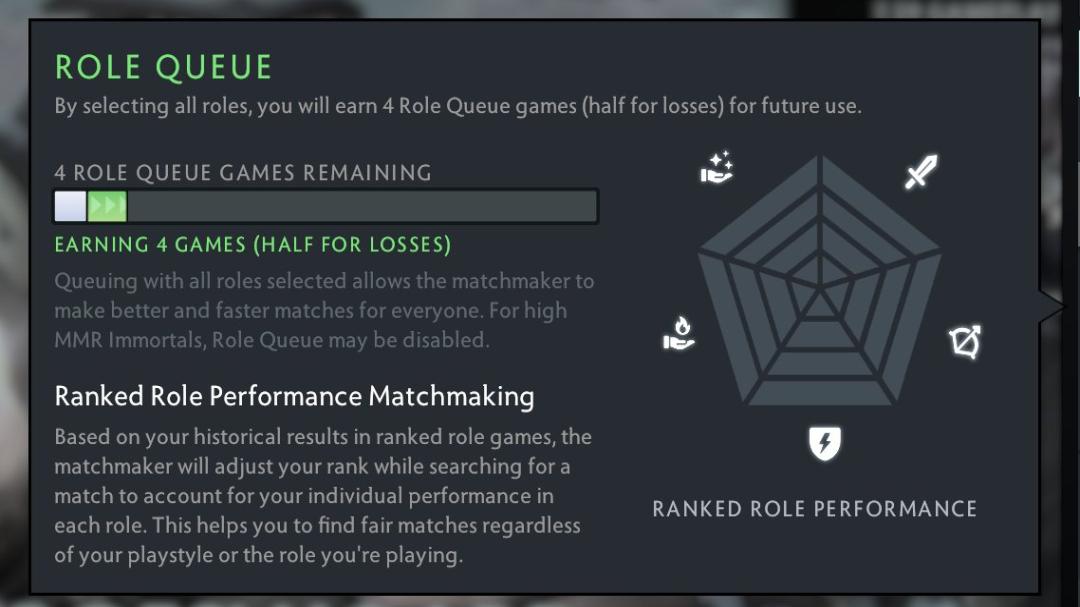 High-Ranked Dota 2 Account with 6600 MMR and 2700 Hours