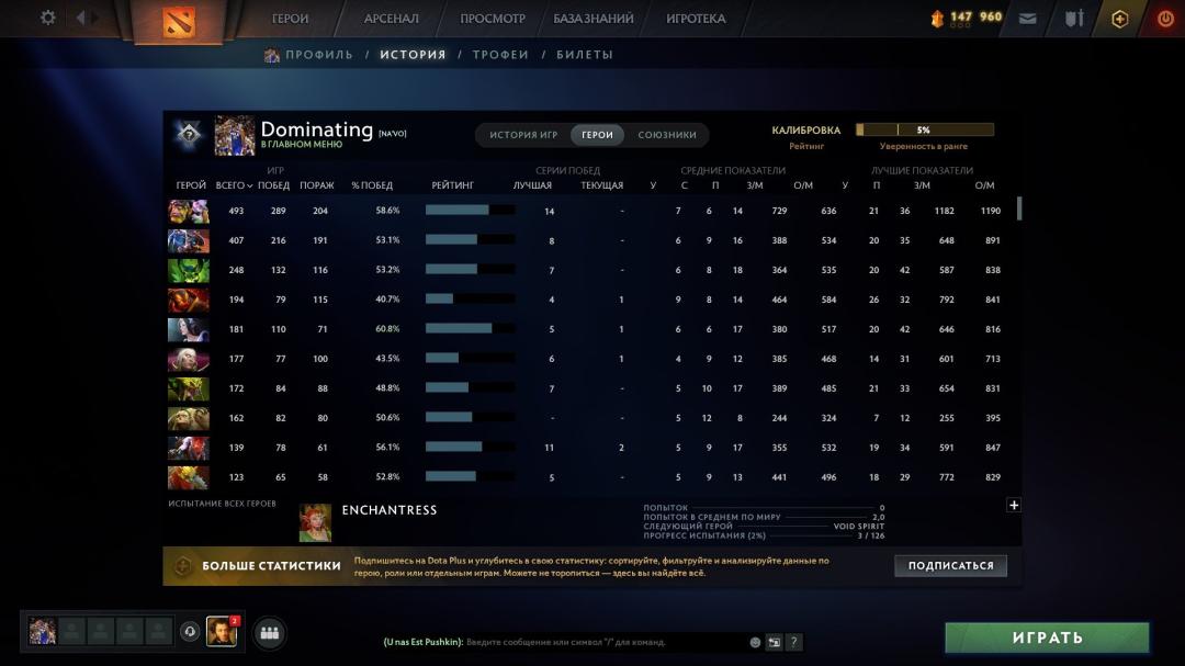 High-Ranked Dota 2 Account with 5600 Hours and 5000 MMR