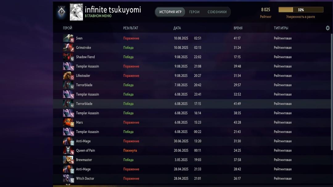 High-Ranked Dota 2 Account with 8025 MMR and 456 Hours Played