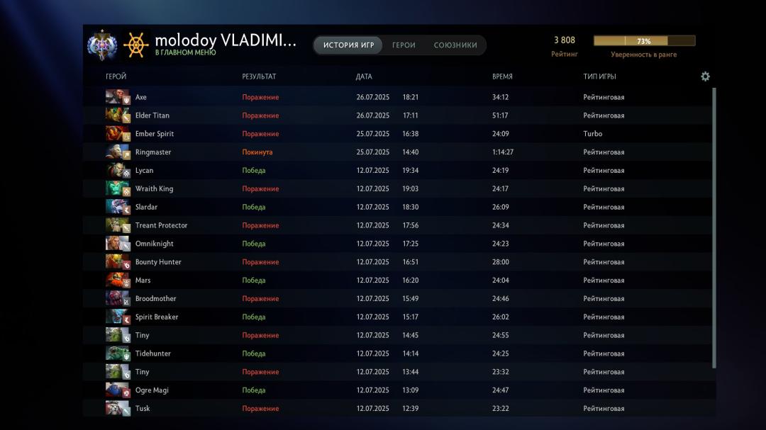 Solid Ranked Account with 3800 MMR and 154 Hours Played