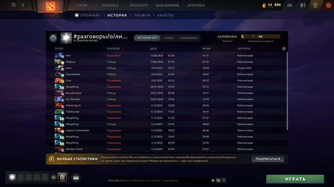 High-Ranked Dota 2 Account with 4200 MMR and 879 Hours