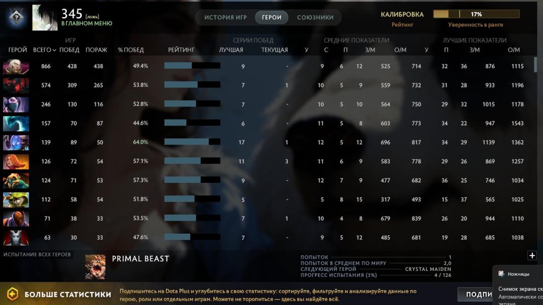 High-Ranked Dota 2 Account with 5020 MMR and 5080 Hours