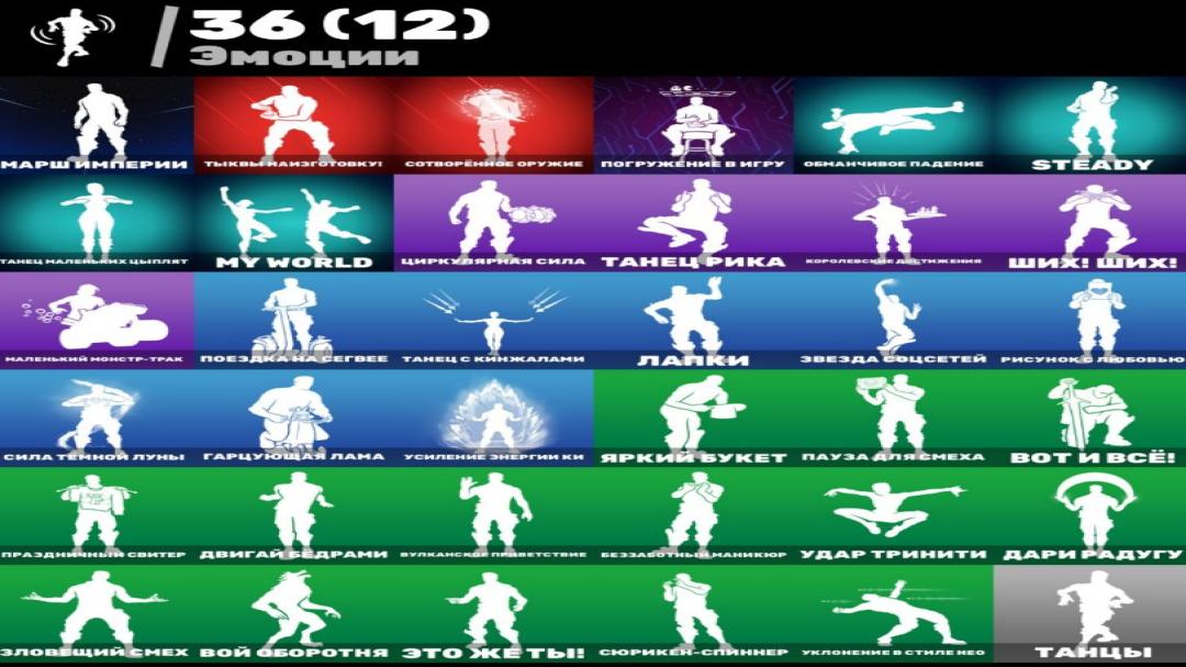 Diverse Fortnite Collection with 30 Unique Skins on PC 🎭🖥